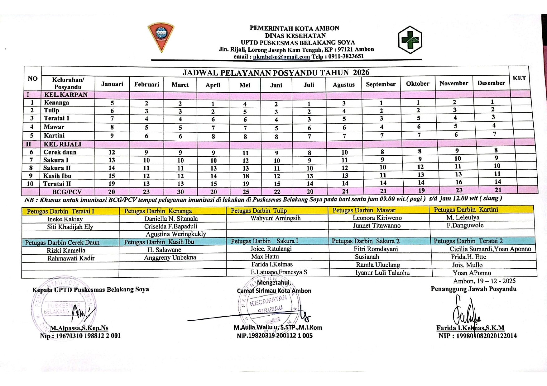 Jadwal Posyandu Tahun 2026