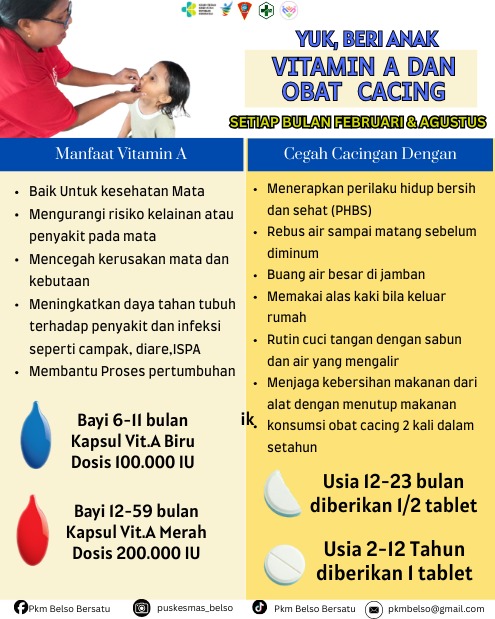 Bulan Februari adalah bulan pemberian Vitamin A dan Obat cacing
